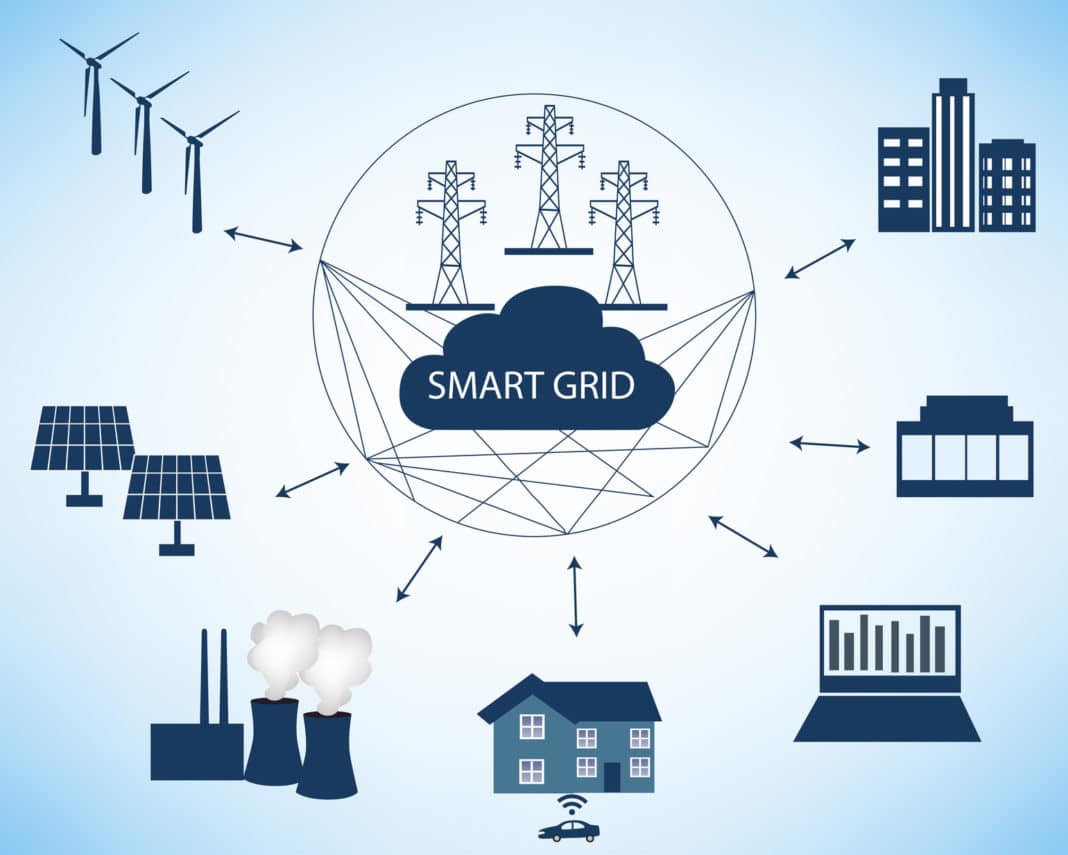 Pourquoi utiliser un smart grid ?